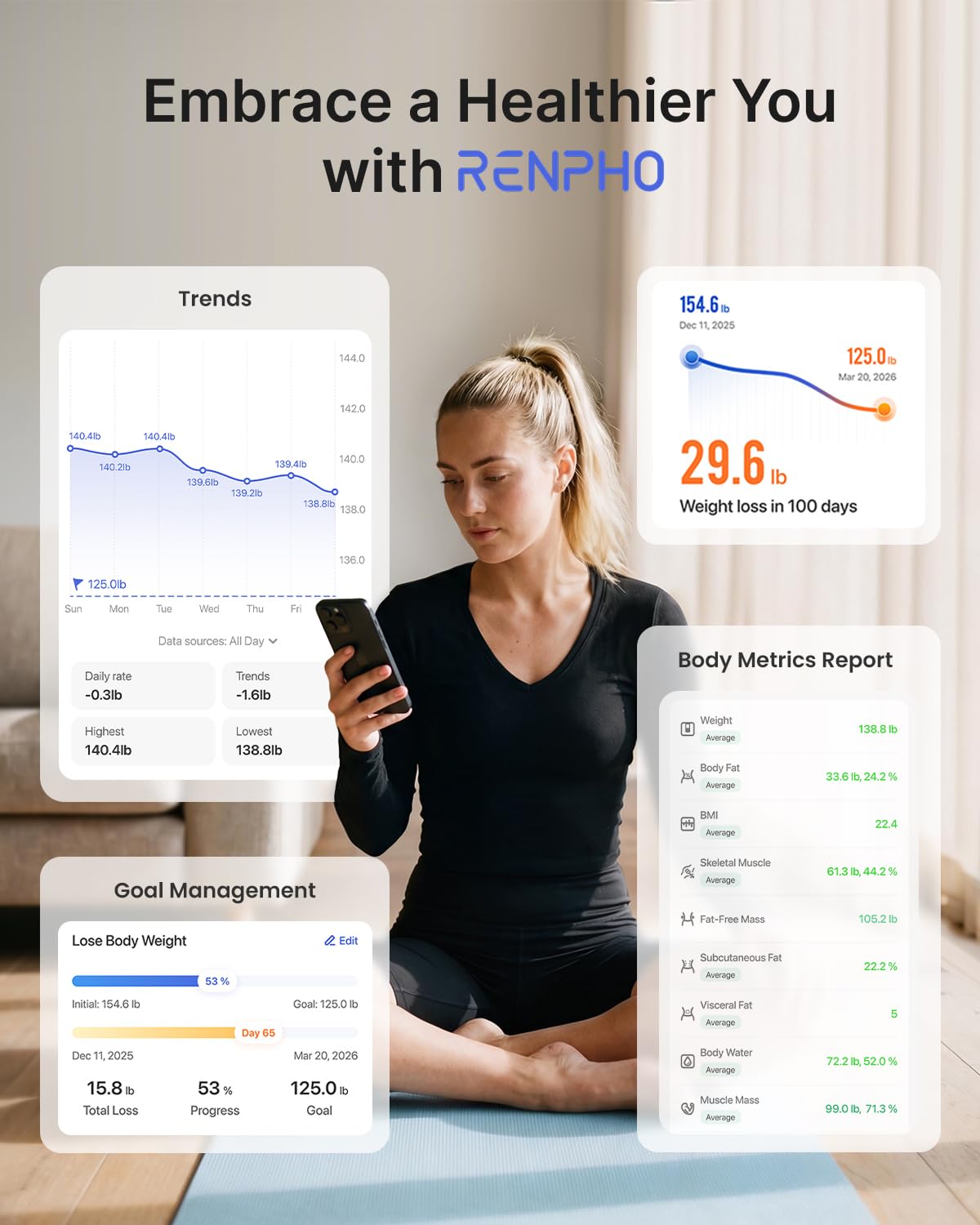 RENPHO Body Fat Scale, Smart Scale for Body Weight, BMI Digital Bathroom Weight Scale, Body Measurements with Smartphone App sync with Bluetooth, 400 lbs - Black, Elis 1