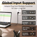 Unidapt European to Canada Plug Adapter, Unidapt Europe to US/CA Plug Adapter, EU to US Plug Converter, Travel from Europe to Type A Outlet, Power Travel Adapters European to Canada, America, Mexico