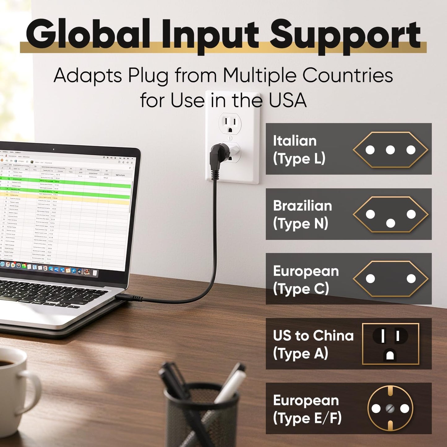 Unidapt European to Canada Plug Adapter, Unidapt Europe to US/CA Plug Adapter, EU to US Plug Converter, Travel from Europe to Type A Outlet, Power Travel Adapters European to Canada, America, Mexico