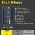 HOTO Electric Screwdriver Set, 3.6V Rechargeable Screwdriver Set with 25 S2-Steel Bits, Cordless Power Screwdriver Set with LED Light, All-in-One Design, 1500mAh 800 Times, USB-C Charging
