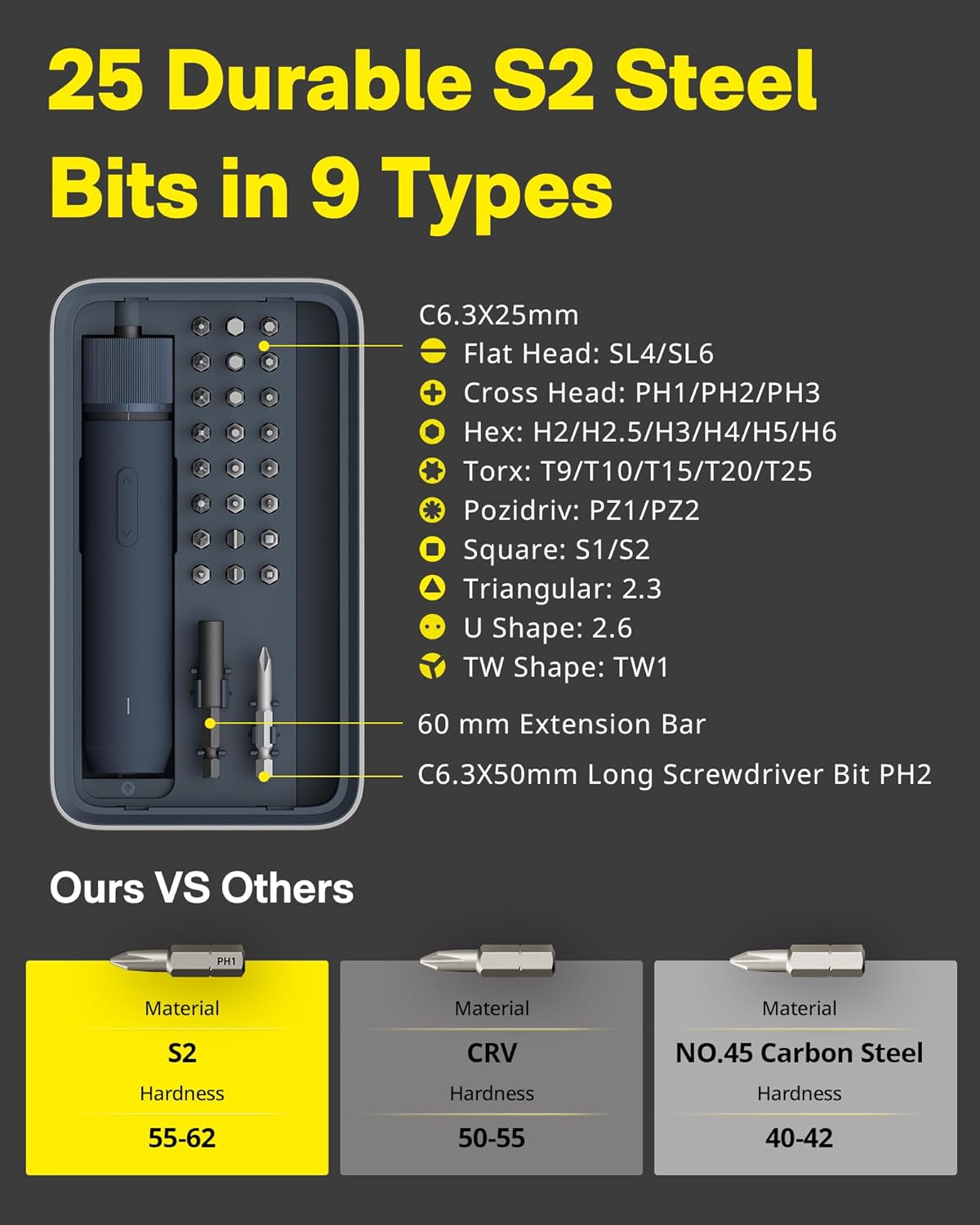 3.6V Rechargeable Screwdriver Set with 25 S2-Steel Bits