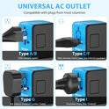 Universal International Travel Power Adapter, All in One Wall Charger with High Speed 2.4A 3xUSB, 3.0A Type-C, European Adapter, Worldwide AC Outlet Plugs for UK, EU, AU & Asia (Blue)