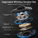 Electric Whiskey Smoker Kit with 6 Flavors Wood Chips, Cocktail Smoker Kit Built-in Lighter, Rechargeable Smoked Old Fashioned kit Bar Accessories Christmas for Men (Dark Black)