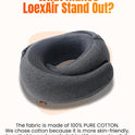 Hooded Pro Travel Pillow - Memory Foam Neck Support Pillow with Hood for Airplane, Flight - 100% Cotton Fabric, Maximum Privacy & Light-Block Design, Lightweight Full Travel Kit - Dark Grey