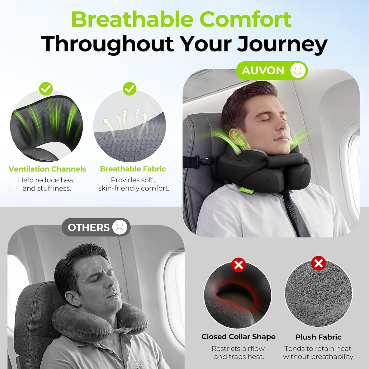 AUVON Travel Neck Pillow for Airplane with Seat Straps to Secure Head & Neck for Relaxing Sleep on Long Flights, Ear-Friendly Design, Supportive Memory Foam Neck Pillow, Breathable Fabric, Carry Case