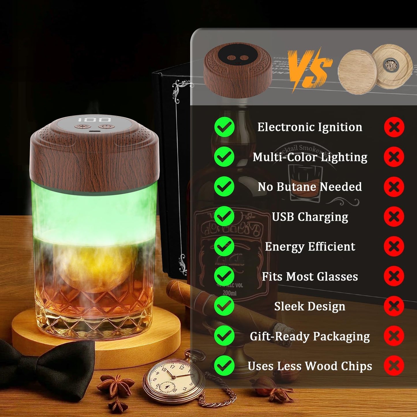 Electric Whiskey Smoker Kit - Built-in Lighter, 6 Lighting Colors, Rechargeable Cocktail Smokers Kit with 6 Wood Chips, Old Fashioned Drink Smoker Kit, Birthday Gifts for Men, Dad (No Butane)