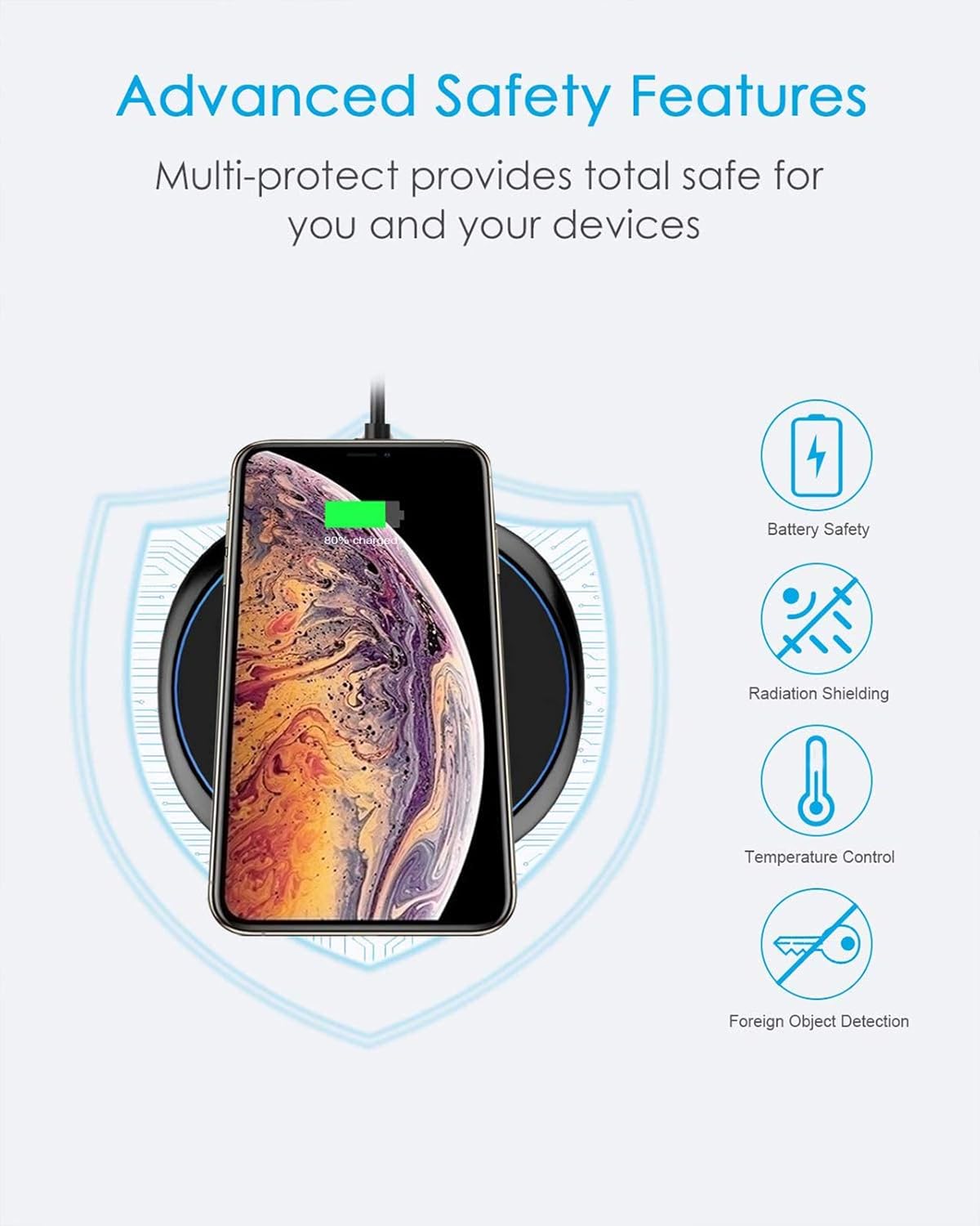 Fast Wireless Charger, NANAMI 15W Max Charging Pad for iPhone 17/16/15 Pro Max/14/13/12 Mini/11/XR/XS/X/8, Fast Charge for Samsung Galaxy S26/S25/S24/S23/S22 Ultra/S21/S20,Pixel 9 8 7 6,AirPods Pro/3