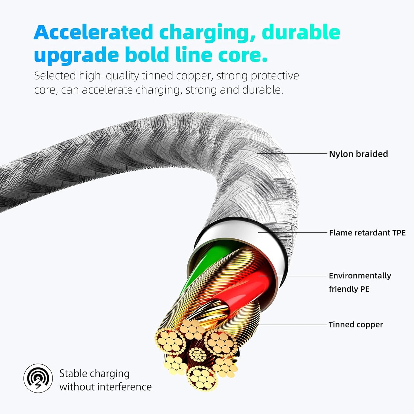 Apple MFi Certified iPhone Charger 3pack 10FT Long Lightning Cable Fast Charging High Speed Data Sync USB Cable Compatible iPhone 14/13/12/11 Pro Max/XS MAX/XR/XS/X/8/7/Plus/6S (Grey White)