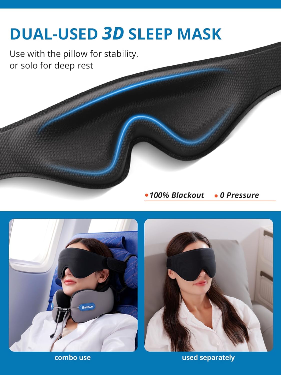 SARISUN Travel Pillow, Neck Pillow for Airplane with Strap, Combo with 3D Eye Mask for Sleep, Dual-Density Supportive Foam Neck Pillow Travel for Airplane Flights, Car Trip Travel Essentials Black