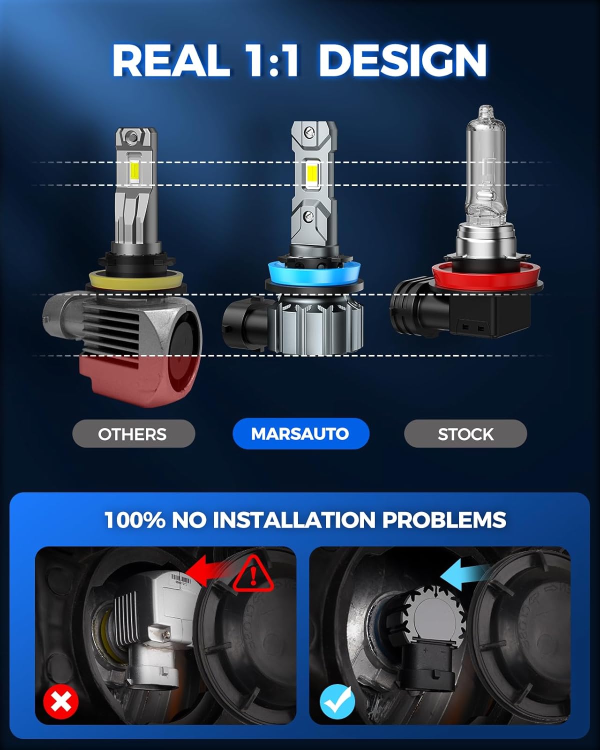 Marsauto H11 H9 H8 LED Headlight Bulbs, 900% Super Bright, Real 1:1 Design LED Bulbs, 6000K Cool White Halogen Replacement, 3 Mins Plug and Play, IP68, Pack of 2