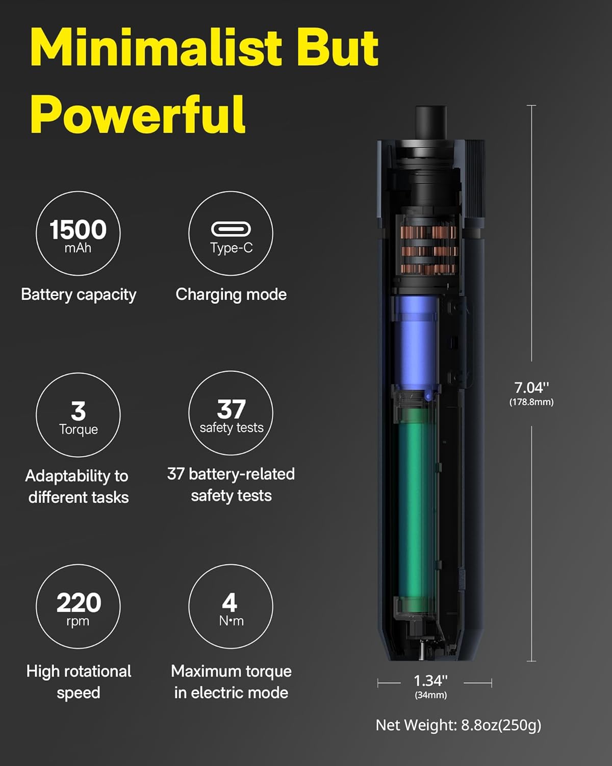 HOTO Electric Screwdriver Set, 3.6V Cordless Screwdriver Set USB-C, 3 Torque Settings, 1500mAh Battery, LED Light & 12 S2 Metal Bits for Furniture/Electrical Repairs