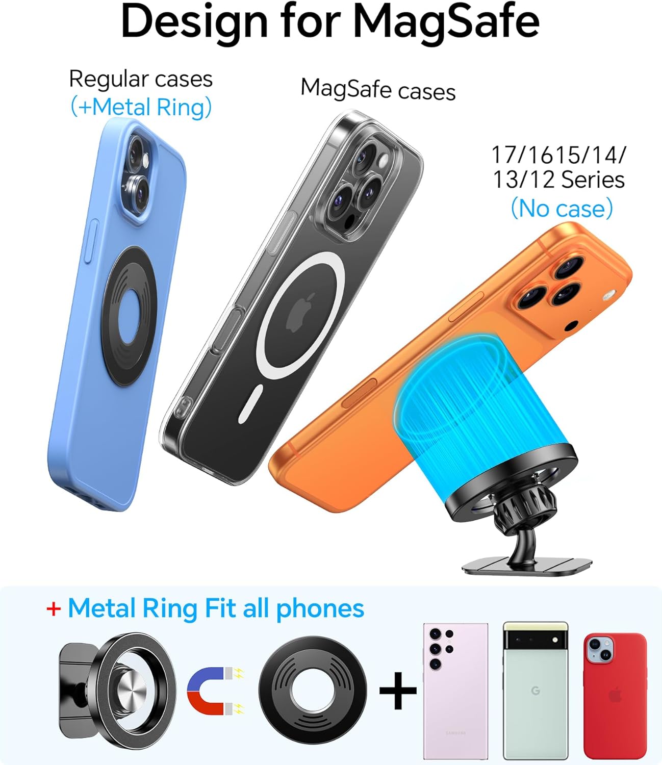 Kaistyle for Magsafe Car Mount【20 Strongest Magnets】Magnetic Phone Holder for Car Phone Holder Mount Dash【360°】Cell Phone Mount for Car Accessories for Women Men iPhone 17 Pro Max Air 16 15 14 13 12