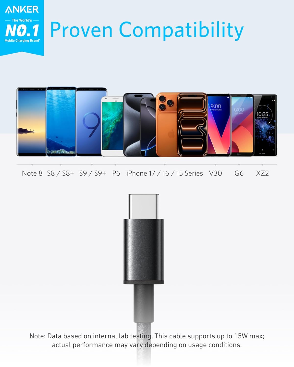 Anker USB C Cable, [2-Pack, 6 ft] Type C Charger Premium Nylon USB Cable, USB A to Type C Charging Cable Fast Charge for Samsung Galaxy S10 S10+ / Note 8, LG V20 and Other USB C Charger (Black)