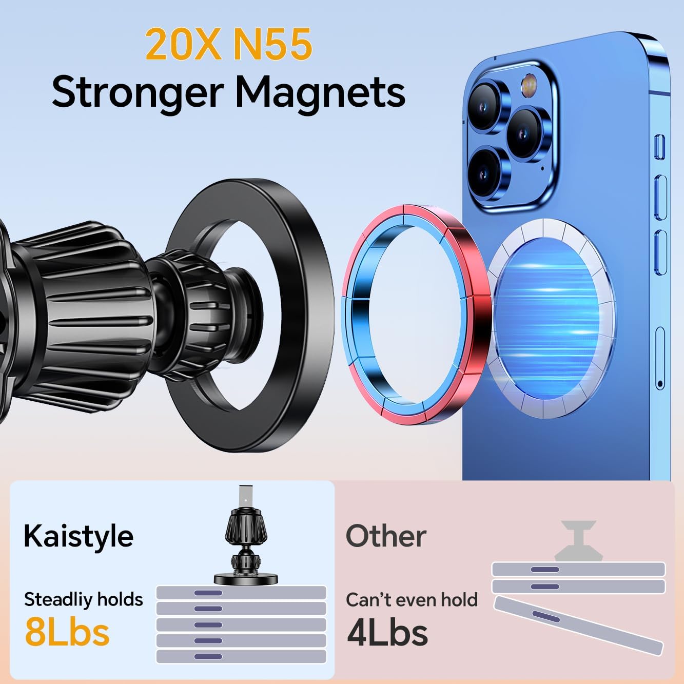 Kaistyle for Magsafe Car Mount【20 Strongest Magnets】Magnetic Phone Holder for Car Phone Holder Mount Dash【360°】Cell Phone Mount for Car Accessories for Women Men iPhone 17 Pro Max Air 16 15 14 13 12