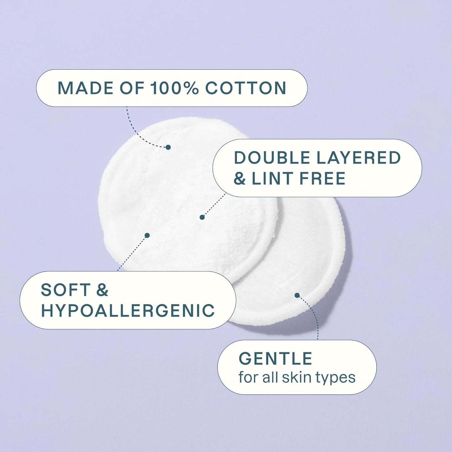 Cliganic Organic Cotton Rounds (500 Count) Makeup Remover Pads, Hypoallergenic, Lint-Free | 100% Pure Cotton