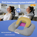 Double Layer Neck Pillow for Pain Relief - Ergonomic Headrest & Neck Support for Recliner.