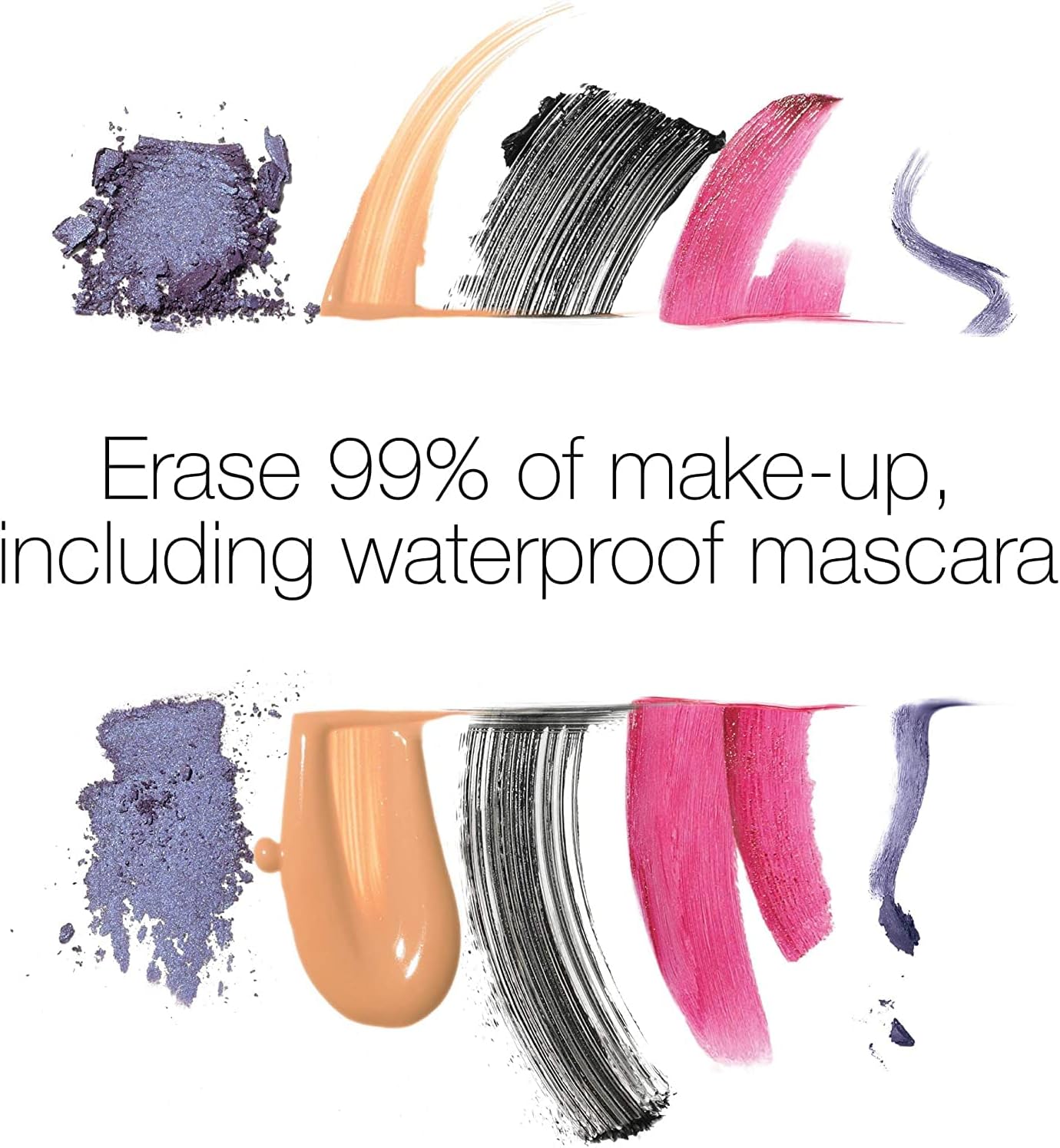 Neutrogena All-in-One Makeup Removing Cleansing Wipes, Waterproof Mascara Removal, Fragrance Free, Travel Pack, 20 Count
