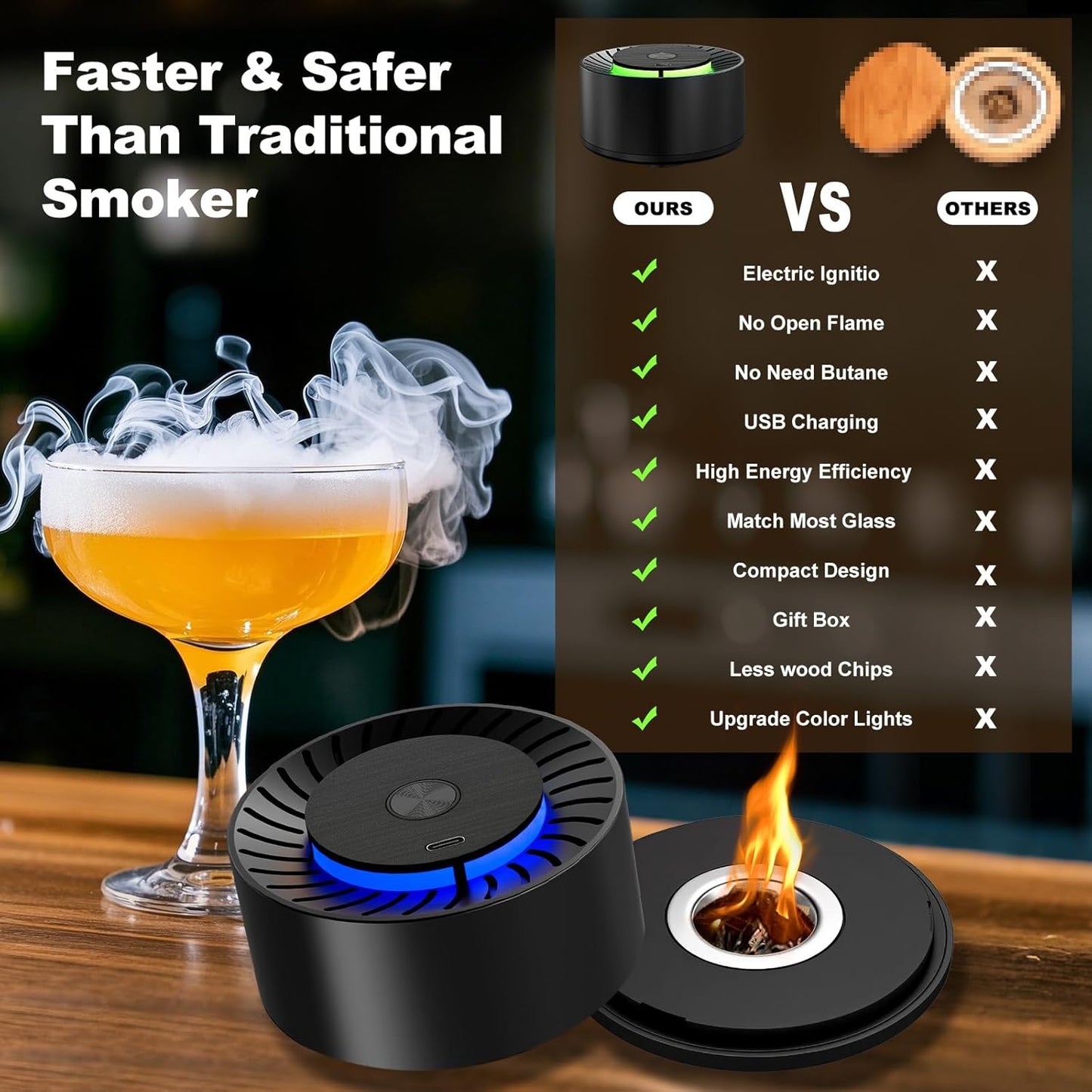 Electric Whiskey Smoker Kit - Old Fashioned Cocktail Smoker Kit with 6 Wood Chips No Butane Needed, Rechargeable Drink Smoker Set with Lights, Bourbon Gift Ideas for Men Dad Husband