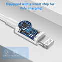 iPhone Charger Fast Charging【Apple MFi Certified】 3Pack USB-C Wall Charger Block with 6FT USB C to Lightning Cables for iPhone 14/14 Pro/14Pro Max/13/13 Pro/12/12 Pro/12 Pro Max/11/Xs Max/XR/X Type C