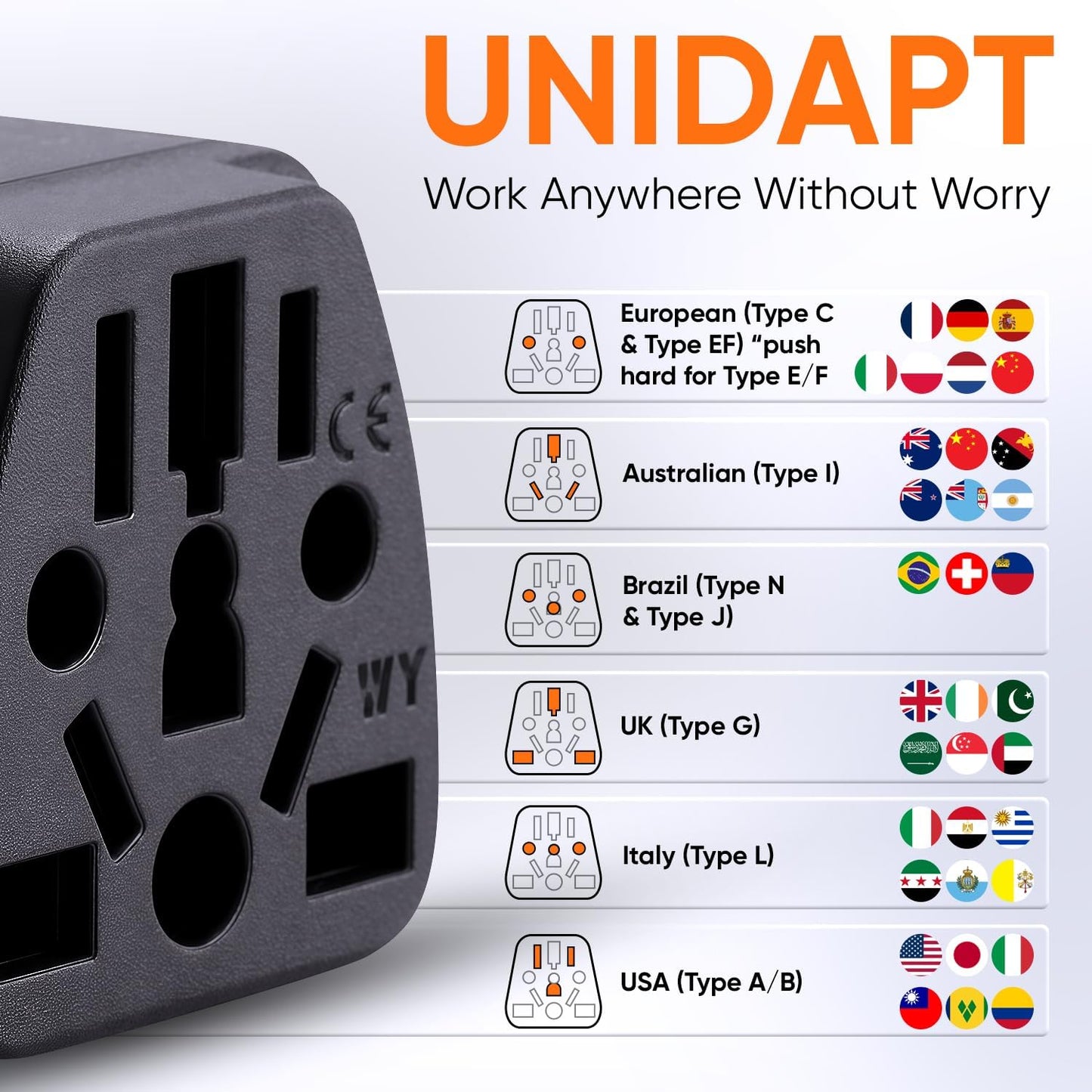Unidapt US Canada Travel Plug Adapter EU/UK/AU/in/CN/JP/Asia/Italy/Brazil to USA Type B, Unidapt Grounded USA Canada Wall Plug, EU to US Travel Adaptor and Converter, Power Outlet Wall Charger (1)