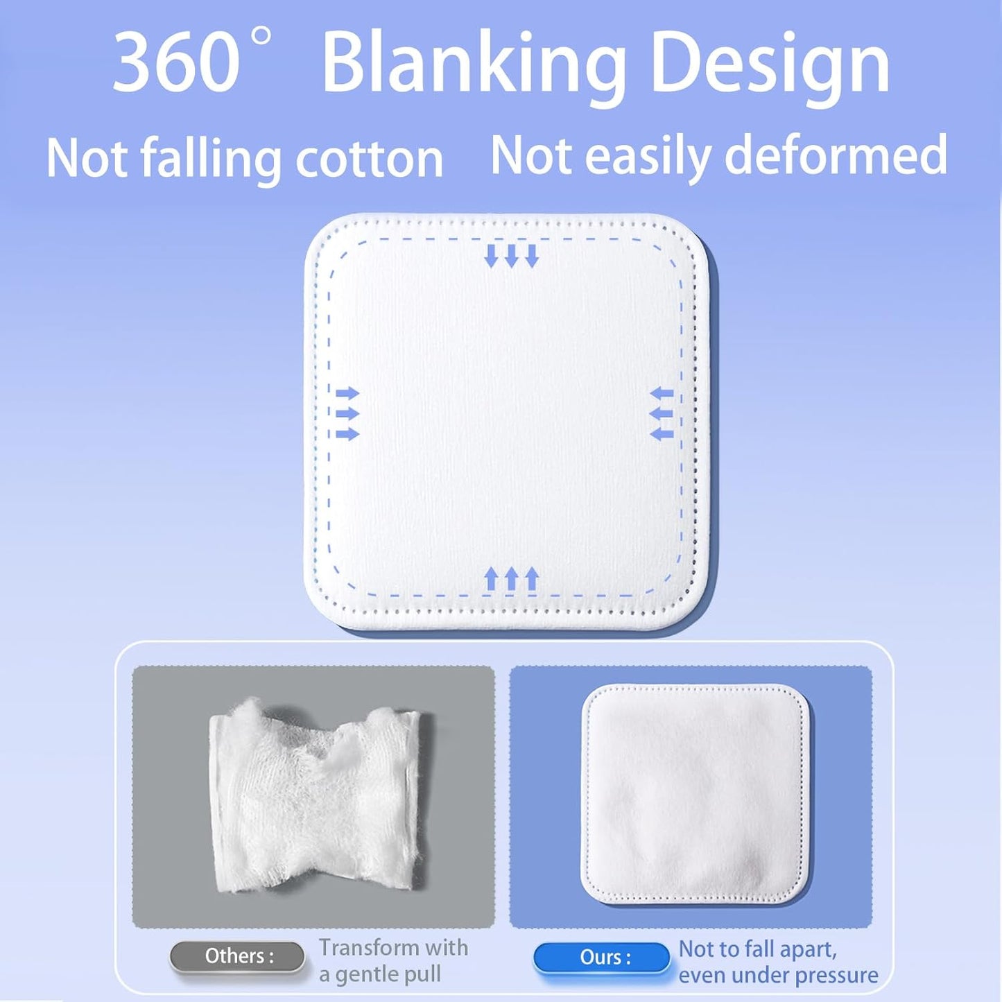Square Cotton Pads 150 Counts Lager Size 100% Cotton Makeup Remove Pads Not to Shed or Fall Apart Face Cotton Pads Triple-Layer Design for Daily Skin Care,Lint-Free, 2.75''X2.95'' Brand: ZORLYS