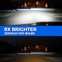 Marsauto H11 H9 H8 LED Headlight Bulbs, 900% Super Bright, Real 1:1 Design LED Bulbs, 6000K Cool White Halogen Replacement, 3 Mins Plug and Play, IP68, Pack of 2