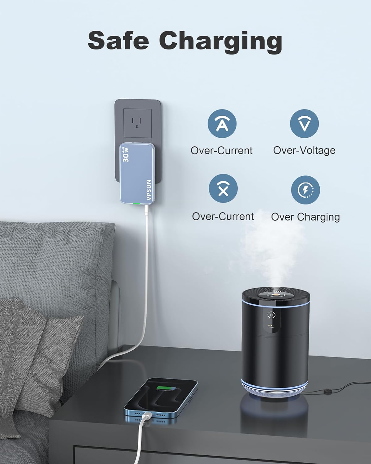 USB C Wall Charger Block 30W,3 Port Ultra Thin Flat USB-C Charging Plug,Foldable USB Power Adapter for iPad,iPhone 15/16,Samsung (Blue, 30W)