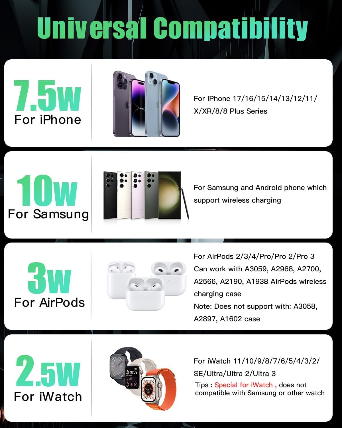 JARGOU 3 in 1 Charging Station for Apple Wireless Charger for iPhone 17 16e 16 15 14 13 12 11 X 8 & for iWatch Charger Wireless Charging Station for Multiple Devices for AirPods (A-Black)