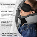 Proglobe Orthopedic Neck Pillow Travel Neck Pillows for Airplanes, Memory Foam Kit, Updated Resting Material, Airplane Travel Set with 3D Contoured Eye Masks, Earplugs, and Luxury Mesh Bag (Grey)