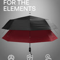 Repel Windproof Travel Umbrella - Compact & Withstands Winds up to 100MPH, Strongest Premium Auto Folding Umbrella for Rain and Sun - Durable, Light & Portable for Women & Men, Fits Backpack & Cars