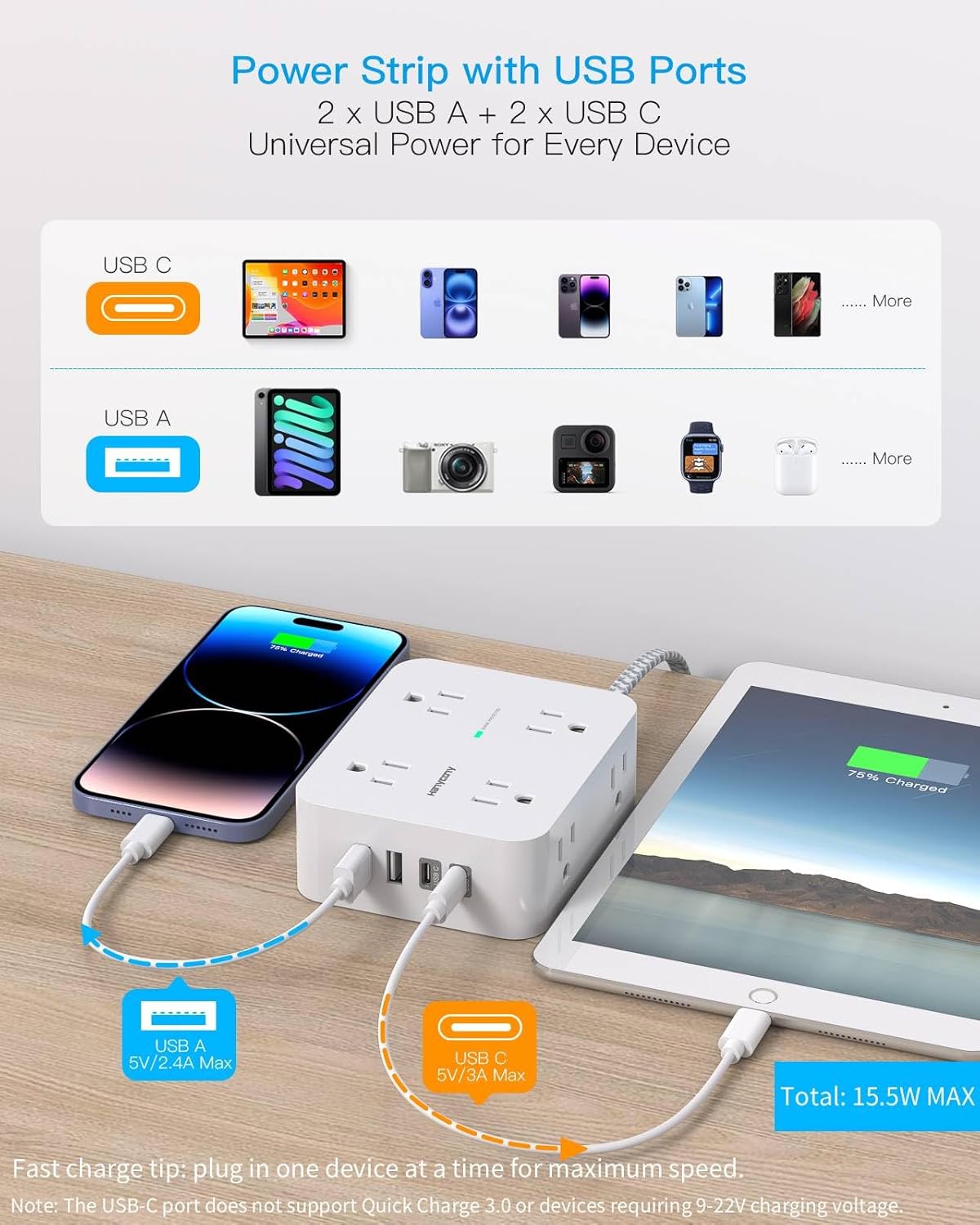 Surge Protector Power Bar - 8 Outlets 4 USB Charging Ports(2 USB C), Power Strip with 5Ft Braided Extension Cord, Flat Plug, Wall Mount Desk USB C Charging Station for Home Office College Essentials