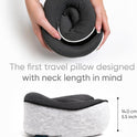 Proglobe Orthopedic Neck Pillow Travel Neck Pillows for Airplanes, Memory Foam Kit, Updated Resting Material, Airplane Travel Set with 3D Contoured Eye Masks, Earplugs, and Luxury Mesh Bag (Grey)