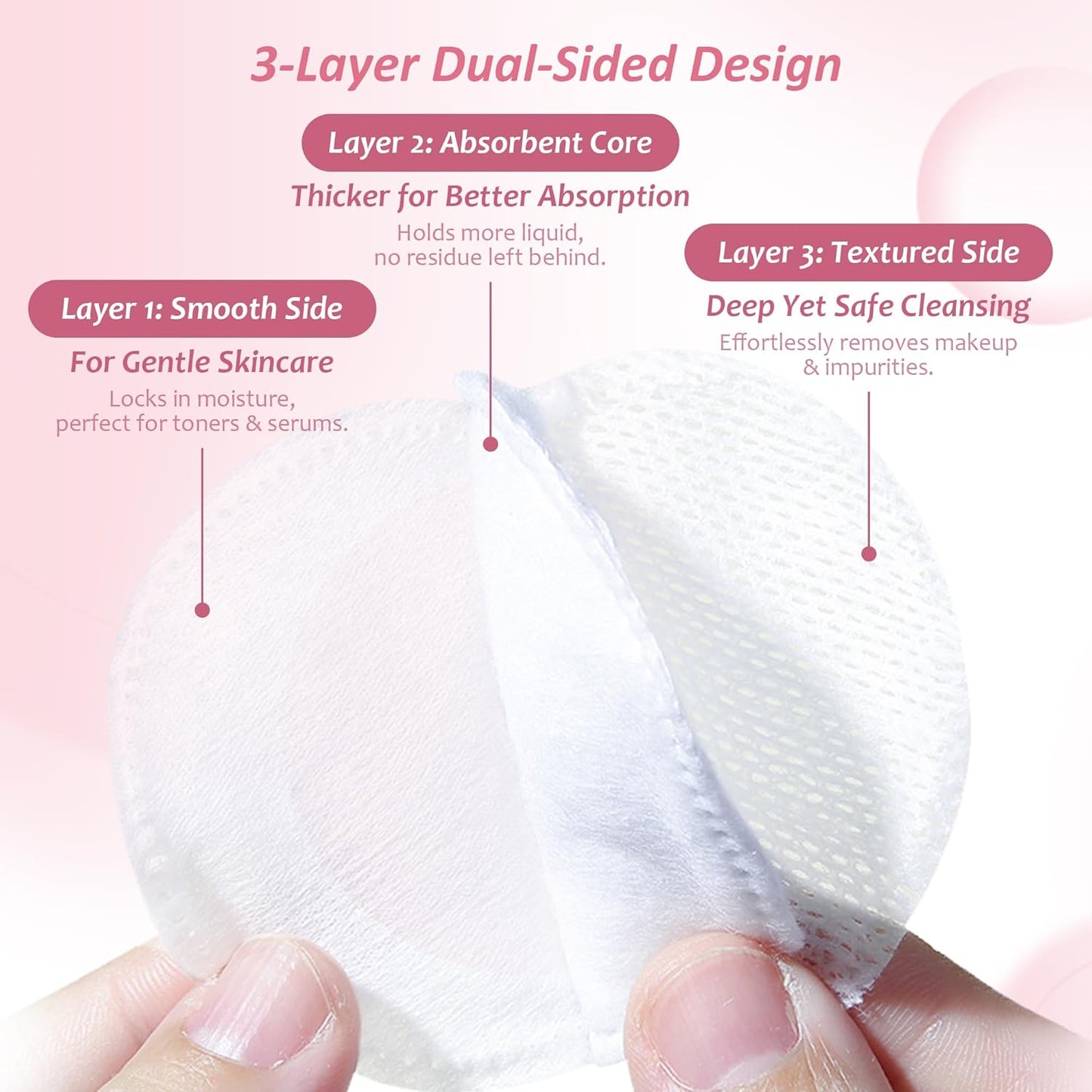 Muvana Cosmetic Cotton Pads, 300 Count - Dual-Side Texture Cotton Rounds, Triple Layers Tear-Resistant Makeup Remover Pad for Sensitive Skin, Beauty, Personal Care, Daily Cosmetics