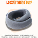 Hooded Pro Travel Pillow - Memory Foam Neck Support Pillow with Hood for Airplane, Flight - 100% Cotton Fabric, Maximum Privacy & Light-Block Design, Lightweight Full Travel Kit - Light Grey
