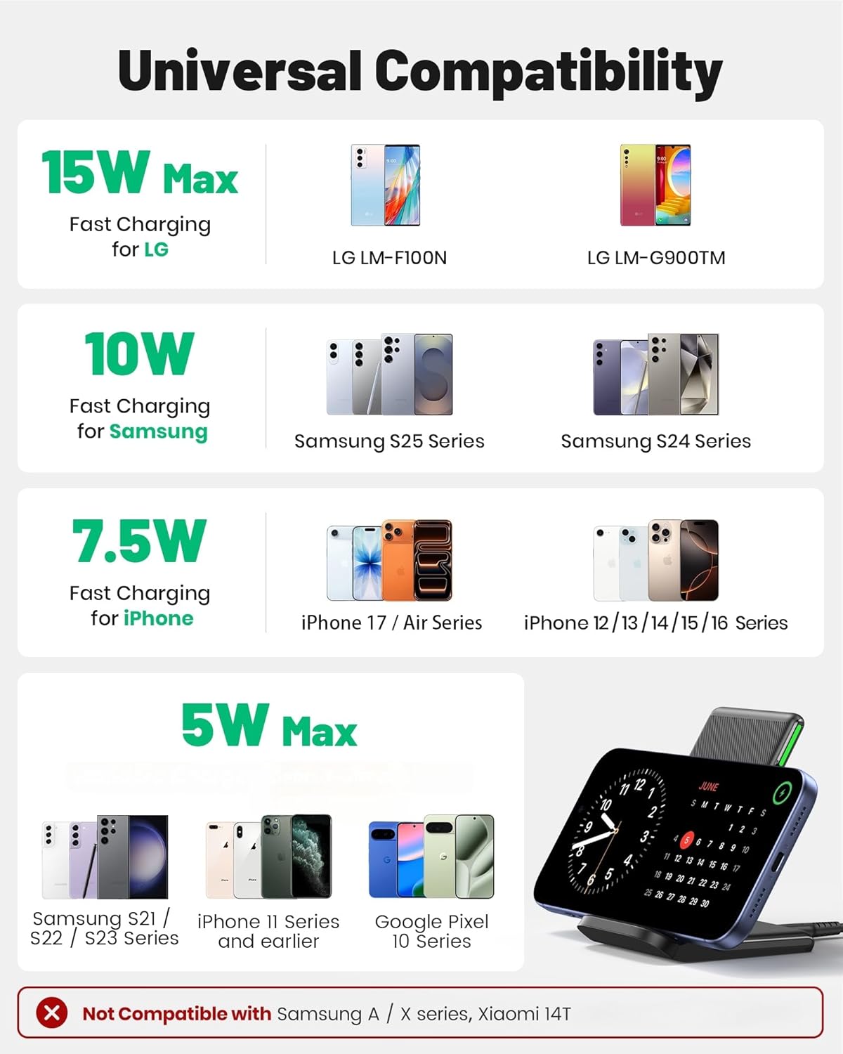 INIU Wireless Charger, 15W Fast Wireless Charging Stand with Sleep-Friendly Adaptive Light for iPhone 17 16 15 14 13 12 Pro Max Plus Samsung Galaxy S23 S22 Ultra S21 Note 20 Google etc
