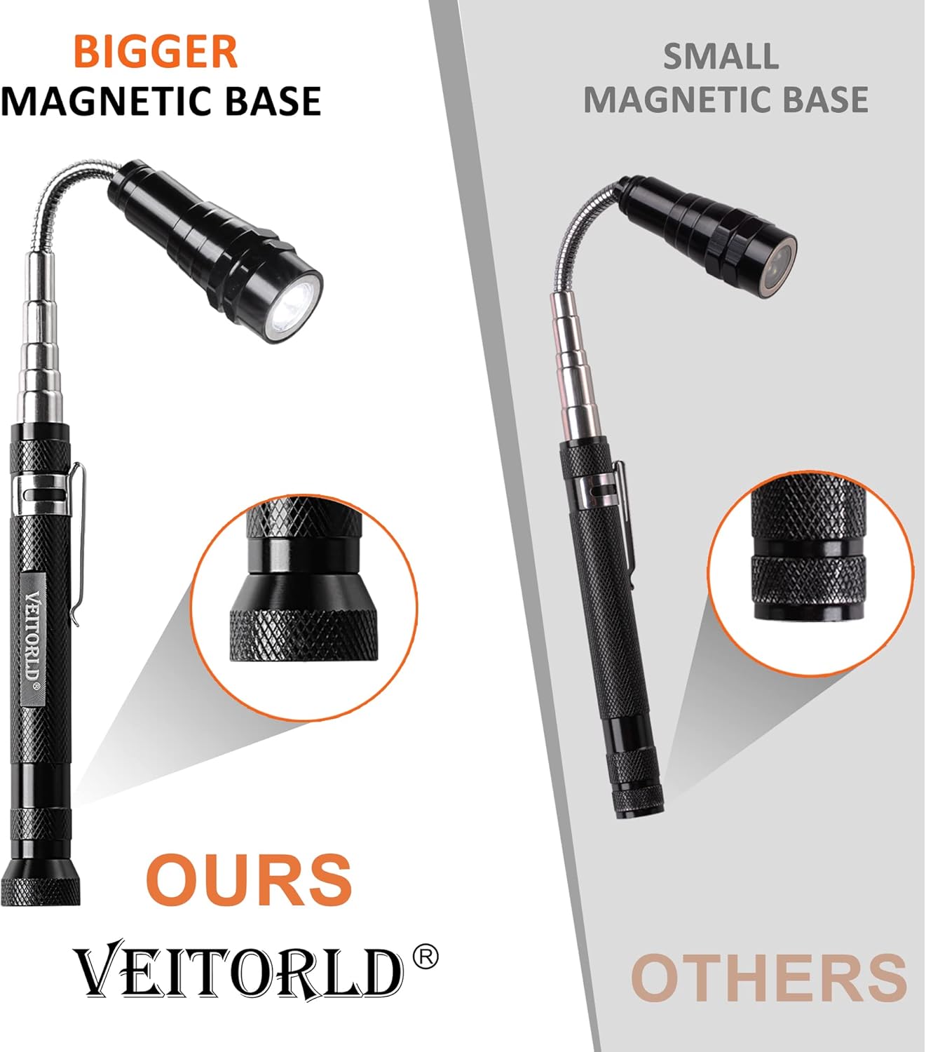 VEITORLD Gifts for Men Dad from Daughter Son Wife, Fathers Day, Extendable Magnetic Flashlight, Telescoping Magnet Pickup Tool, Cool Birthday Gifts for Father Grandpa Husband Boyfriend Women