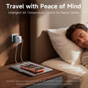 Mini Universal Travel Plug Adapter, 2026 Ultra-Thin PD 25W Fordable Travel Adapter with 1AC 1USB-A 2USB-C Ports,Smart Temperature Control, Worldwide EU/UK/AU/AS Plug Adapter for Travel