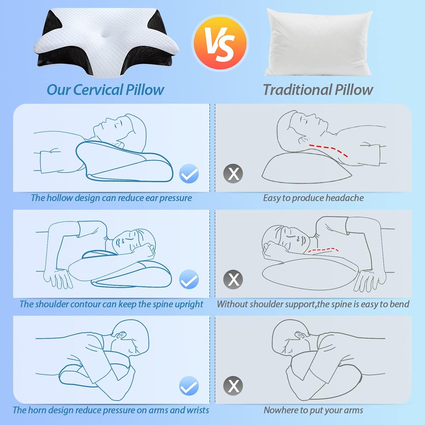 HOMCA Memory Foam Pillow, 2 in 1 Cervical Pillow for Neck Pain Relief, Ergonomic Neck Support Pillows for Side Back Stomach Sleepers with Breathable Pillowcase (Black)