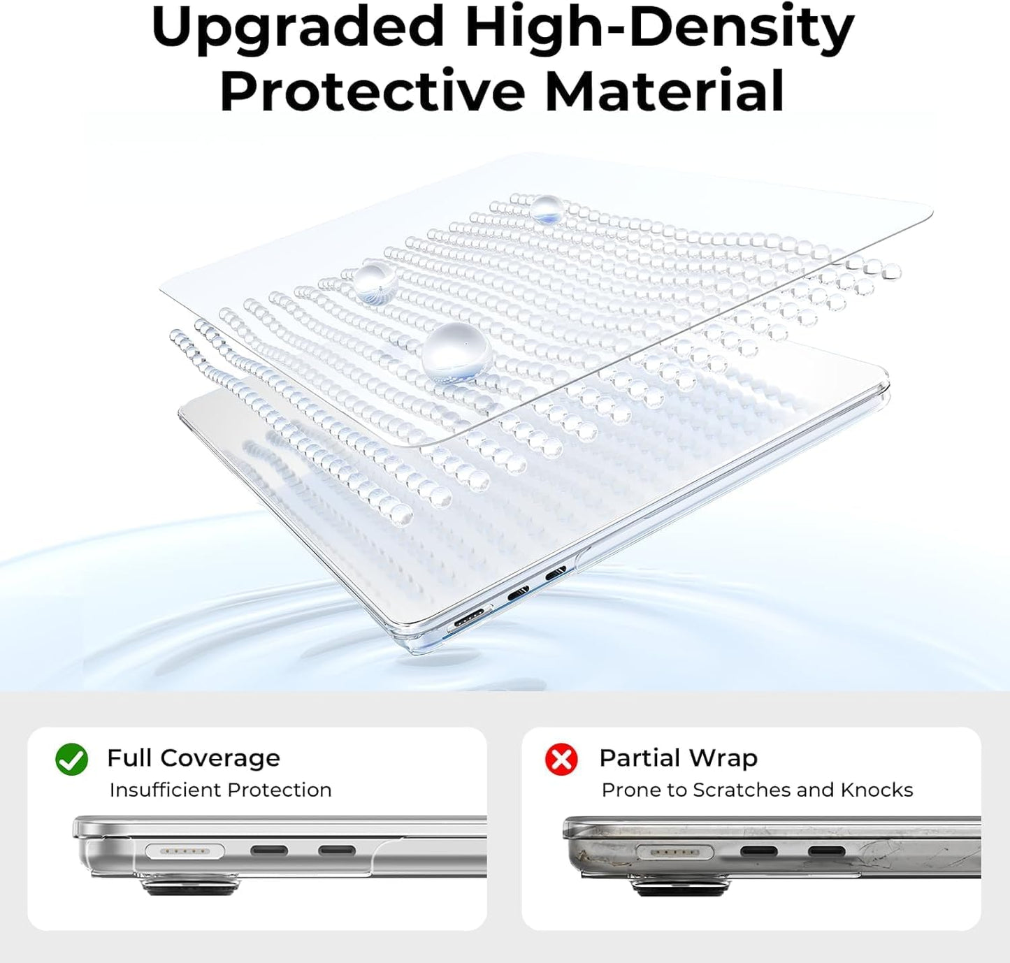 EooCoo Case Compatible with MacBook Air 13 inch M5 M4 M3 M2 2026-2022 A3449 A3240 A3113 A2681, 13.6" Hard Case Cover & Keyboard Skin & Screen Protector for Laptop Air 13.6 inch - Crystal Clear