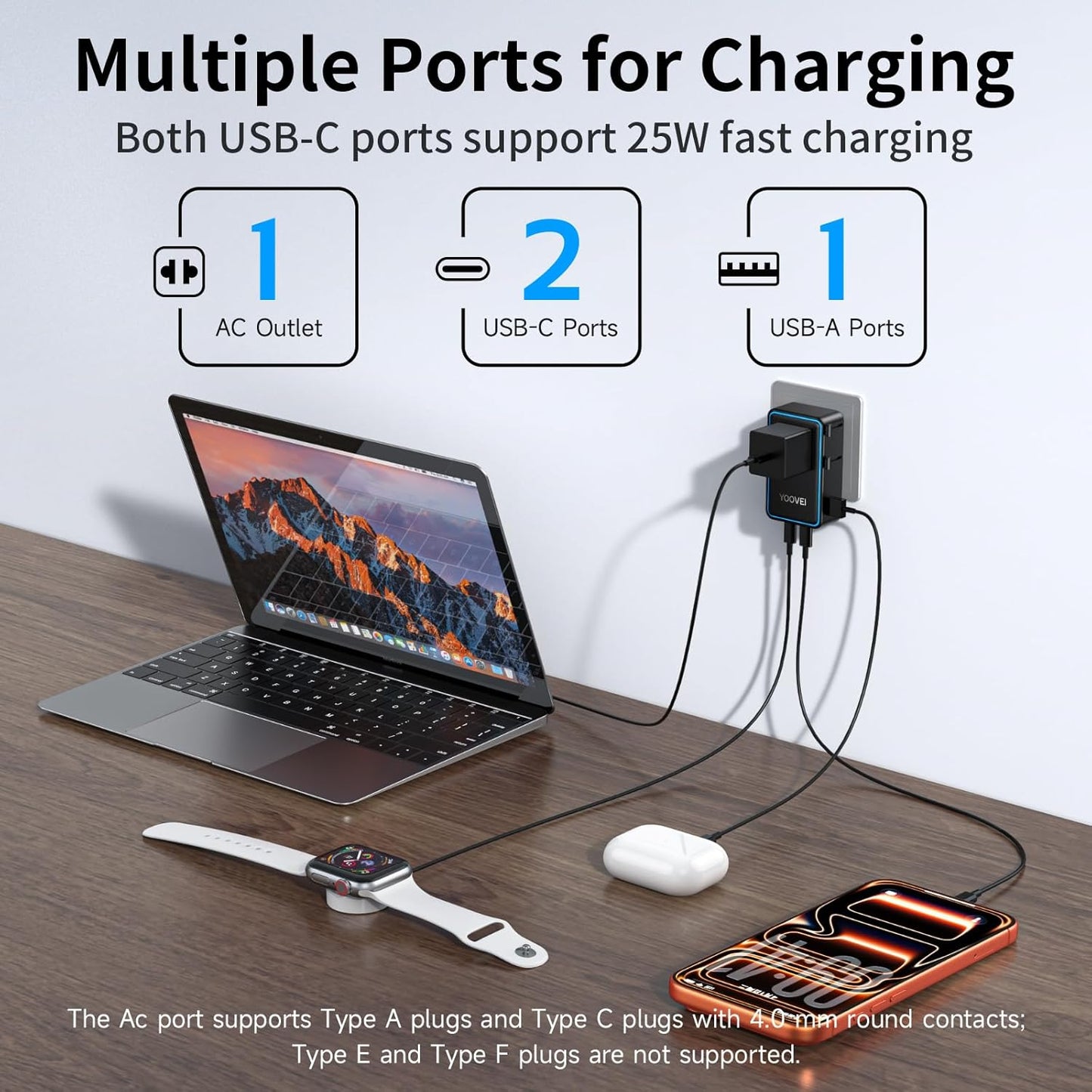 Mini Universal Travel Plug Adapter, 2026 Ultra-Thin PD 25W Fordable Travel Adapter with 1AC 1USB-A 2USB-C Ports,Smart Temperature Control, Worldwide EU/UK/AU/AS Plug Adapter for Travel