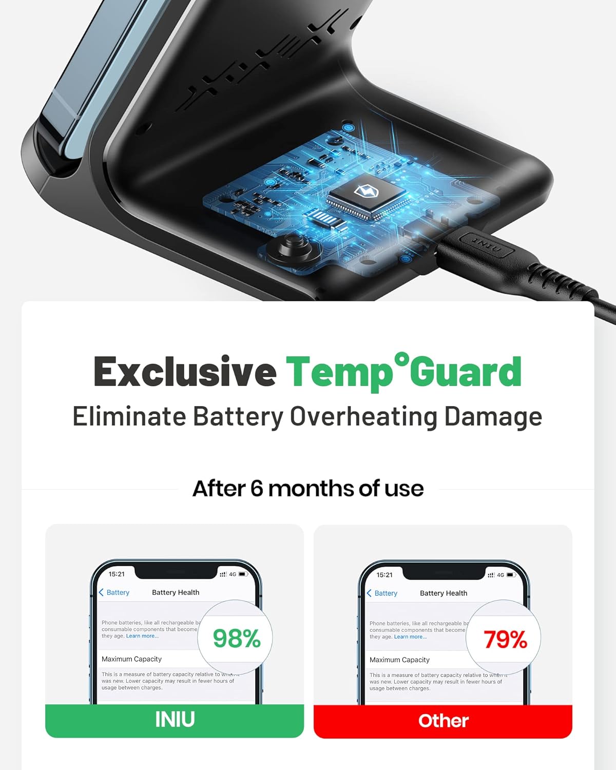 INIU Wireless Charger, 15W Fast Wireless Charging Stand with Sleep-Friendly Adaptive Light for iPhone 17 16 15 14 13 12 Pro Max Plus Samsung Galaxy S23 S22 Ultra S21 Note 20 Google etc