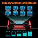 YONHAN Battery Charger 10-Amp 12V and 24V Fully-Automatic Smart Car Battery Charger, Battery Maintainer Trickle Charger, and Battery Desulfator with Temperature Compensation
