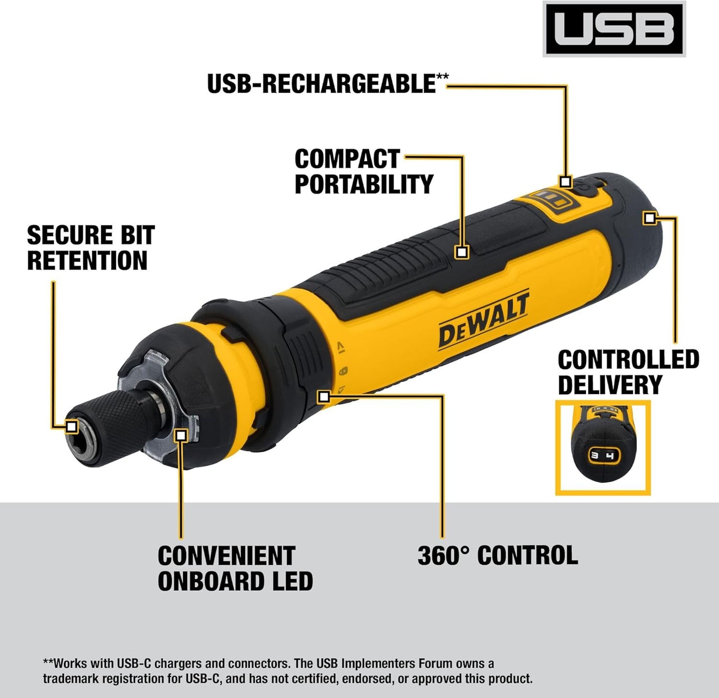 DEWALT 4V Cordless Screwdriver 15 PC Set (DWHT66719)