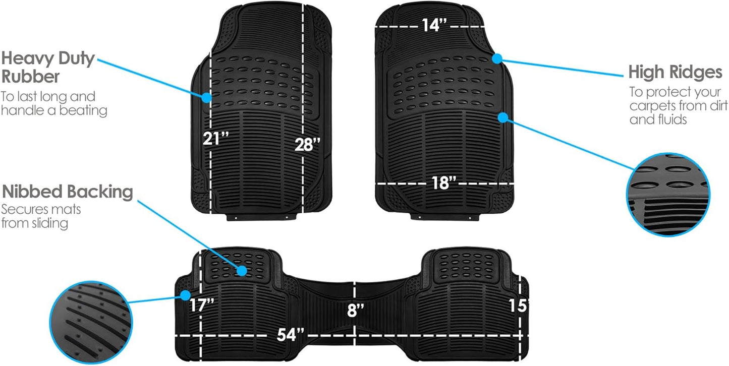 FH Group Automotive Floor Mats Solid Black Climaproof for All Weather Protection Universal Fit Trimmable Heavy Duty fits Most Cars, SUVs, and Trucks, 3pc Full Set F11306BLACK