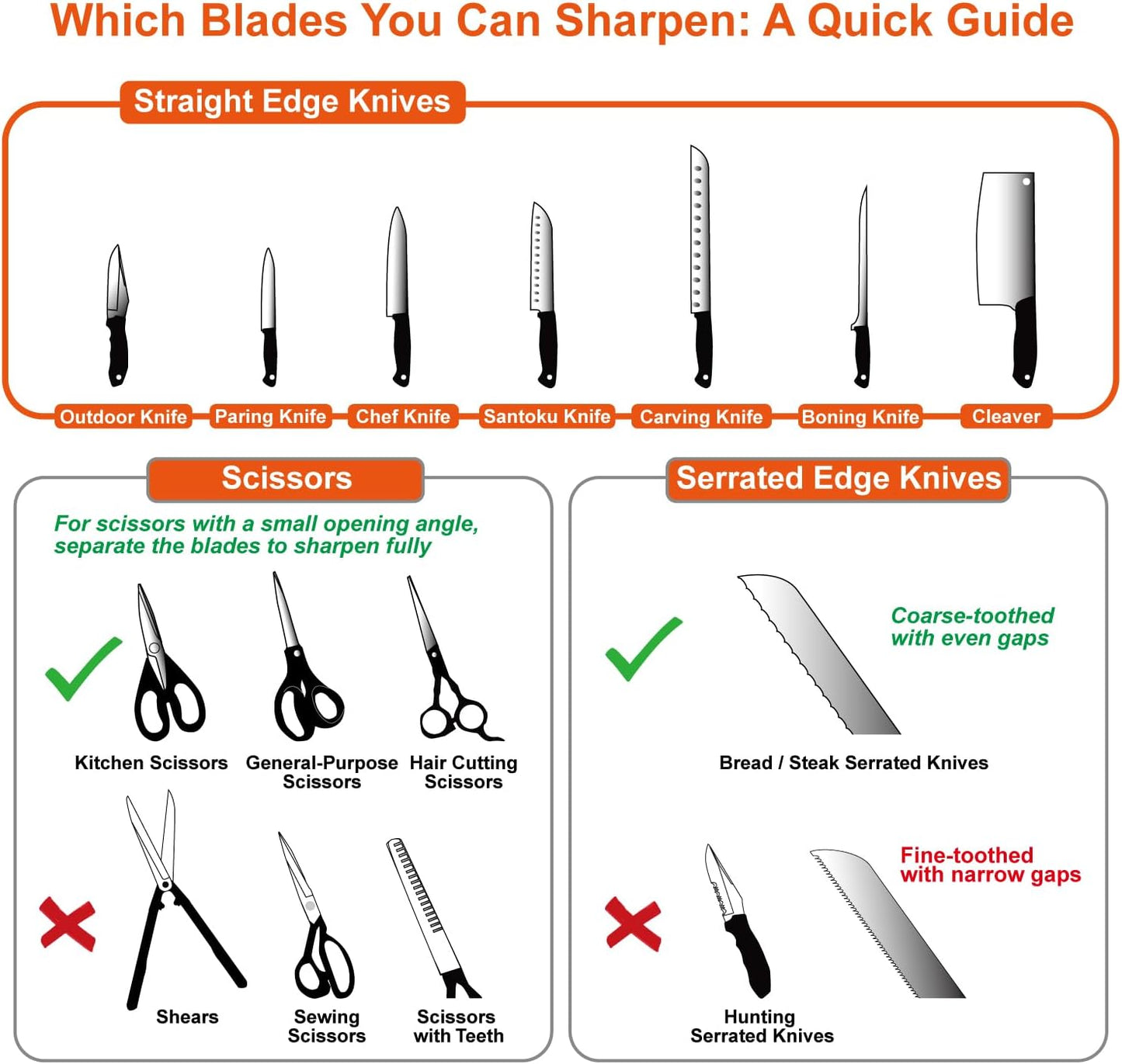 SHARPAL 191H Knife & Scissors Sharpener, Kitchen Chef Sharpening Tool for Straight and Serrated Knives – Repairs, Restores, and Sharpens Blades Fathers Day Gift