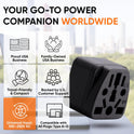 Unidapt US Canada Travel Plug Adapter EU/UK/AU/in/CN/JP/Asia/Italy/Brazil to USA Type B, Unidapt Grounded USA Canada Wall Plug, EU to US Travel Adaptor and Converter, Power Outlet Wall Charger (1)