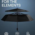 Repel Windproof Travel Umbrella - Compact & Withstands Winds up to 100MPH, Strongest Premium Auto Folding Umbrella for Rain and Sun - Durable, Light & Portable for Women & Men, Fits Backpack & Cars