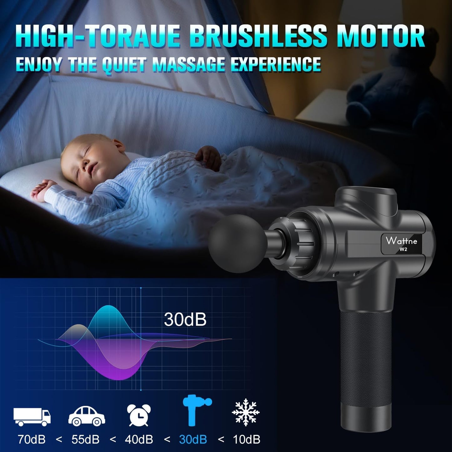 Muscle Massage Gun Deep Tissue Percussion Massager - Portable Handheld Sport Massagers for Athletes, Quiet & Powerful Brushless Motor Cordless, 20 Speed Level,Wattne W2 (Black)