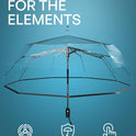 Repel Windproof Travel Umbrella - Compact & Withstands Winds up to 100MPH, Strongest Premium Auto Folding Umbrella for Rain and Sun - Durable, Light & Portable for Women & Men, Fits Backpack & Cars