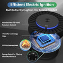 Electric Whiskey Smoker Kit,Rechargeable Cocktail Smoker Kit Built-in Lighter with LED Light and 6 Wood Chips, Old Fashioned Smoker Kit, Bourbon Whiskey Gift Ideas for Men/Dad/Husband